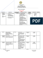 Catch Up Plan GR 4