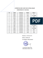 Jadwal Supervisi SDN 65 2023 2024