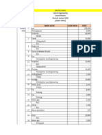 Lancet Engineering (Soal Nya Bocilku)