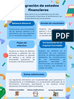 BCYPO Infografía Unidad 2