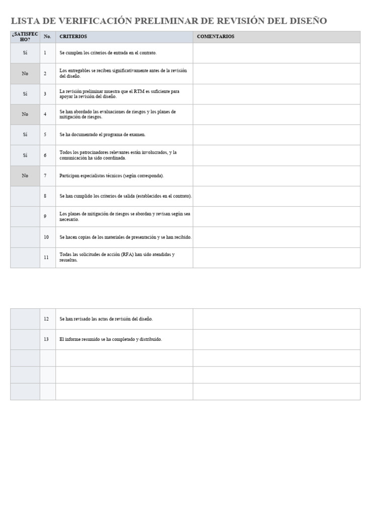DESIGN REVIEW CHECKLIST visual data 2