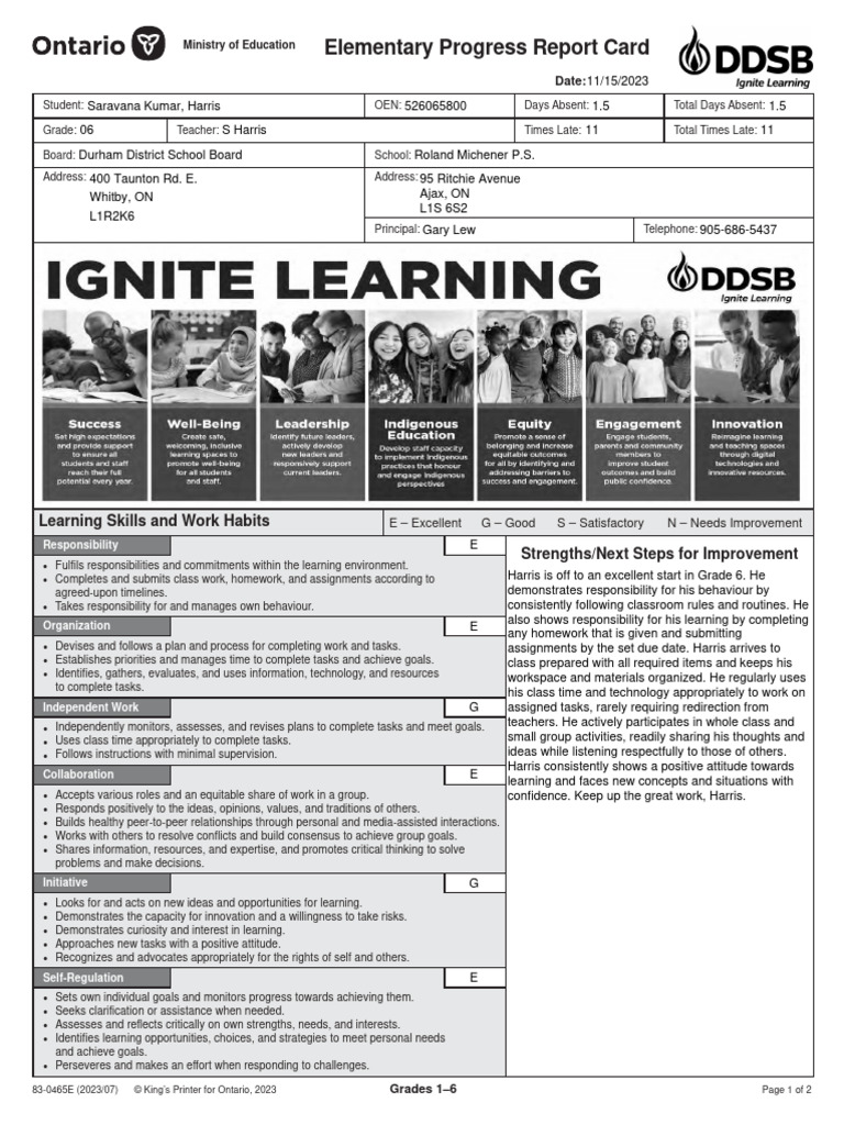Research Based Elementary Writing Programs