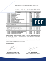 Incremento Coseguros y Valores Preferenciales Psicopatología Febrero 2024