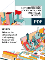 Perspective of Anthropology Sociology and Political Science.