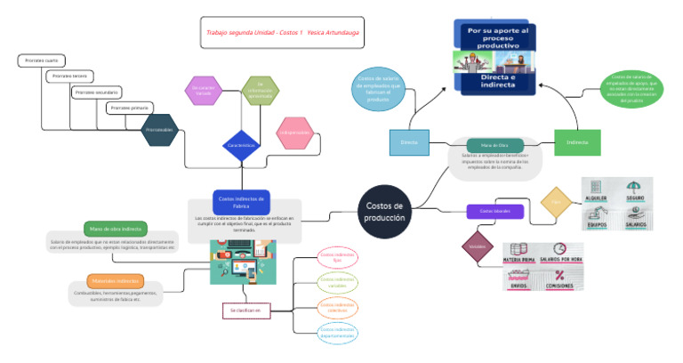Untitled Workspace | PDF | Economias | Business