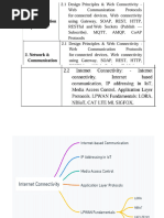 Web Connectivity1