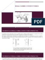 Incidencia Normal Sobre Conductores Perfectos