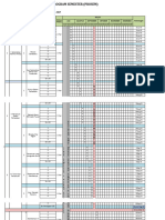 Promes 2019 Semester 1