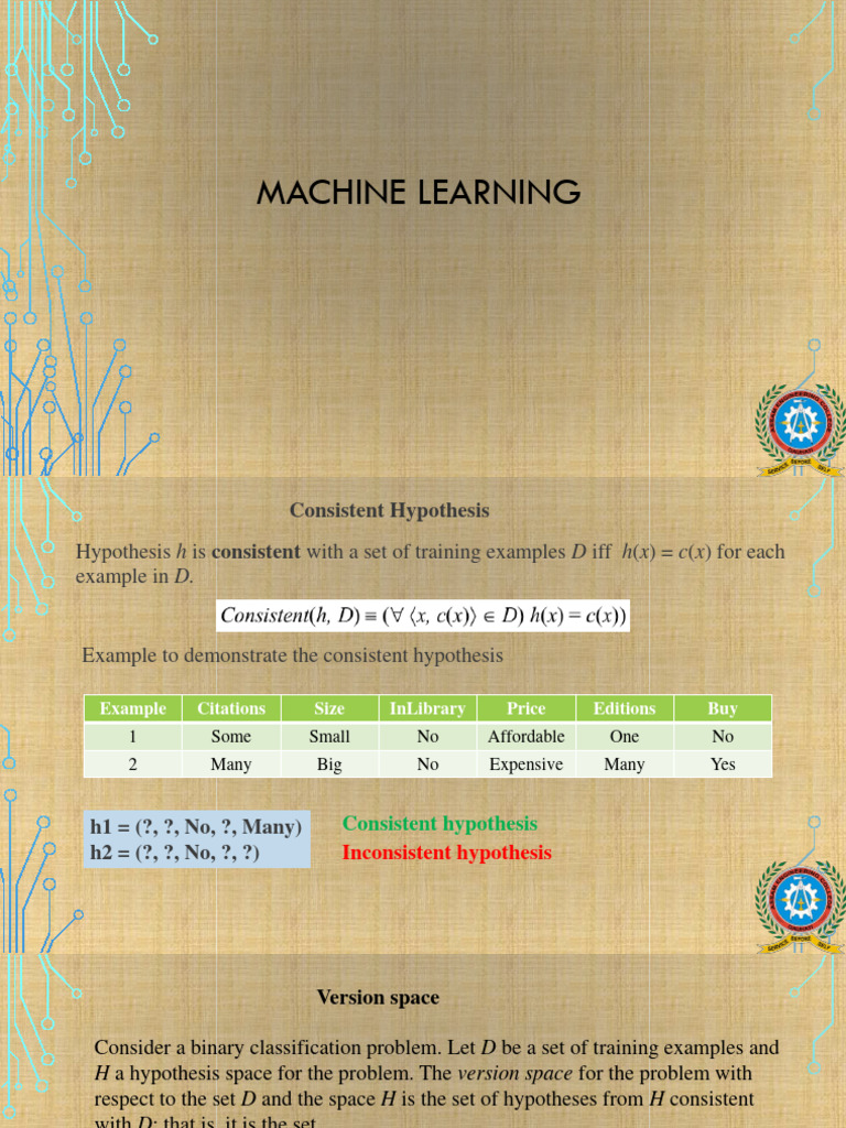 Candidate Elimination Algo | PDF | Applied Mathematics | Artificial ...