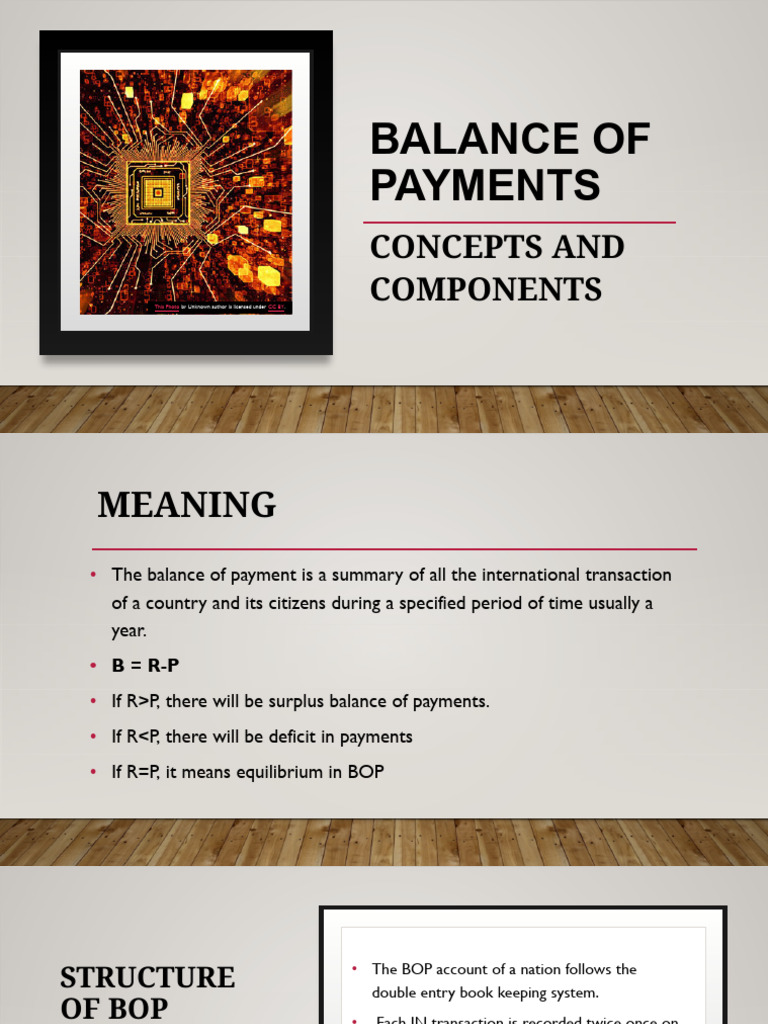 Balance Of Payments Pdf Private Sector Economics