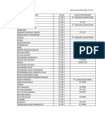 Nama Siswa PKL Xi Tei 1