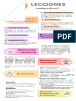 Infografía de Psicología