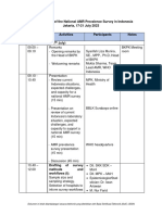 Agenda The Preparation of The National AMR Prevalence Survey in Indonesia