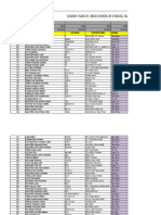 Danh Sách 3603 Khách Hàng Sacombank T I Tp. H Chí Minh
