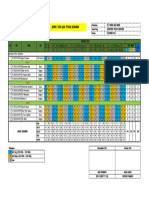 Schedule Security Pollux Chadstone