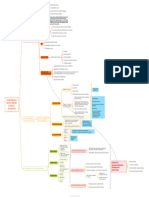 Understanding Service Market, Products, & Customer