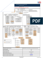 Literal A1. - Organigrama de La Institución