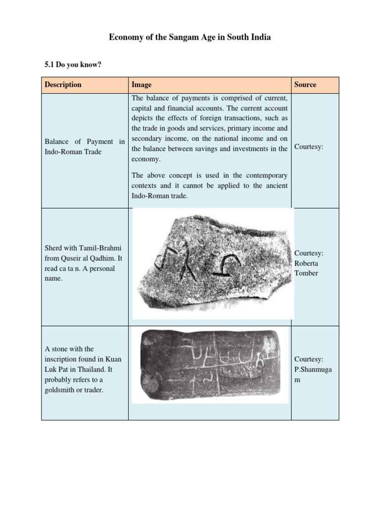 economy-of-the-tamil-sangam-age-download-free-pdf-tamil-nadu