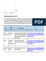 LK 2.4 Rencana Evaluasi