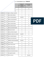 TS Resultados 3er Parcial - METIS 2023 - 7 Nov