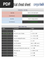 Netcat Cheat Sheet