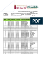 Semana 4 Al 8 de Septiembre Entrega Fertilizantes Cunduacan