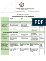 Rubric For The Teaching Demonstration