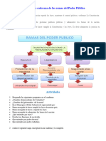 Funciones de Cada Una de Las Ramas Del Poder Público