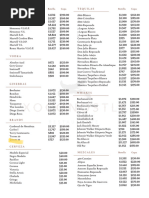 Distribuidora Satto Product List | PDF | Drink | Alcoholic Drinks