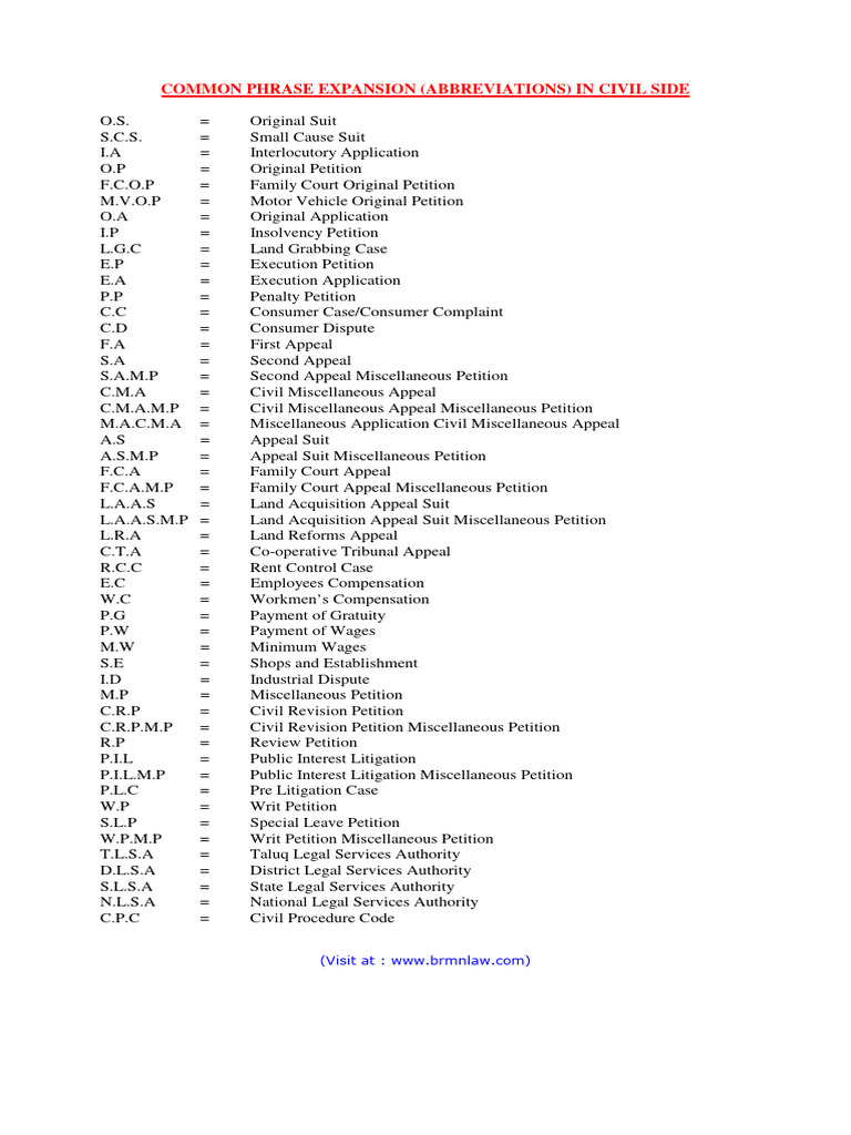 Common Phrase Expansion Abbreviations of Case Numbers in Civil Side PDF