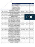 FY 2023 Completed and Disbursed