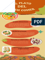 Orange Playful Food Infographics - 20240212 - 193719 - 0000