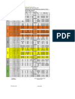 Jadwal Pelajaran