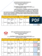 RGPV MOOCS Jan Apr 2024 CSE