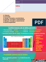 APUNTE 9 DE OCTUBRE. Tabla Períodica