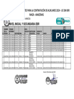 Plazas Vacantes Auxiliar