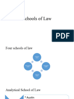 Analytical Schools of Law