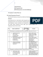 Lembar Observasi. Tugas Elaborasi PPDP - Anggi WIcaksono