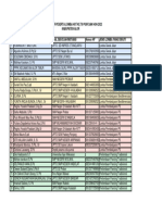 Update Peserta Lomba Hut Pgri Dan HGN 2023 Kab Alor