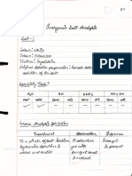 INORGANIC ANALYSIS (Salt1-5)