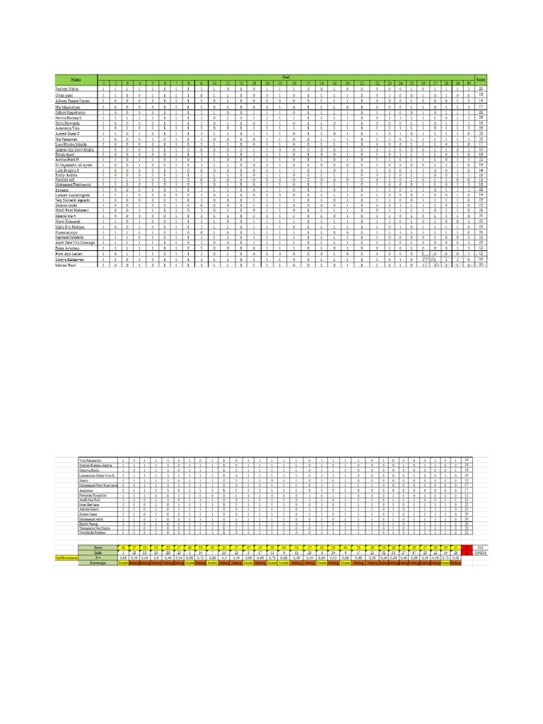 2 C | PDF