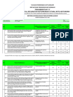 KKTP Bahasa Indonesia Kelas 7