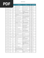 Ambulance Data