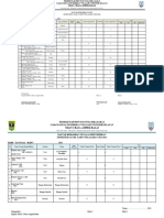 Absen Semester Ganjil 2023 - 2024