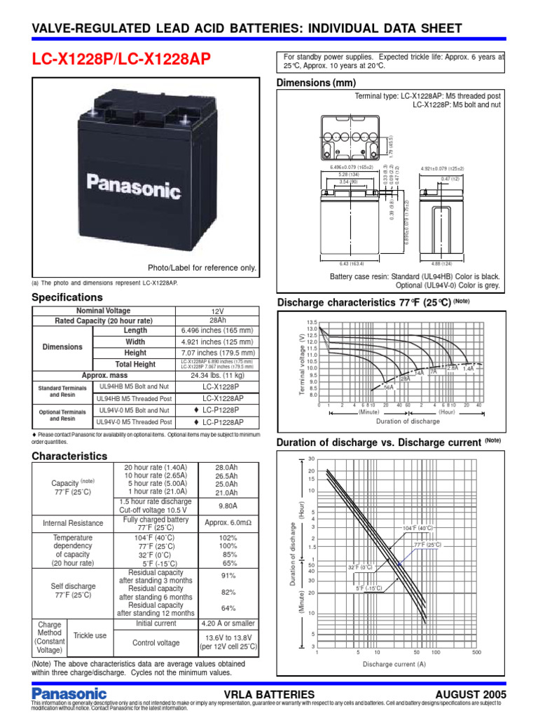 Panasonic LC-X1228AP Battery Datasheet | PDF