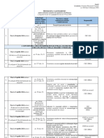 2242 Program Calendaristic