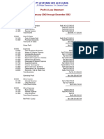 Profit & Loss (Accrual)