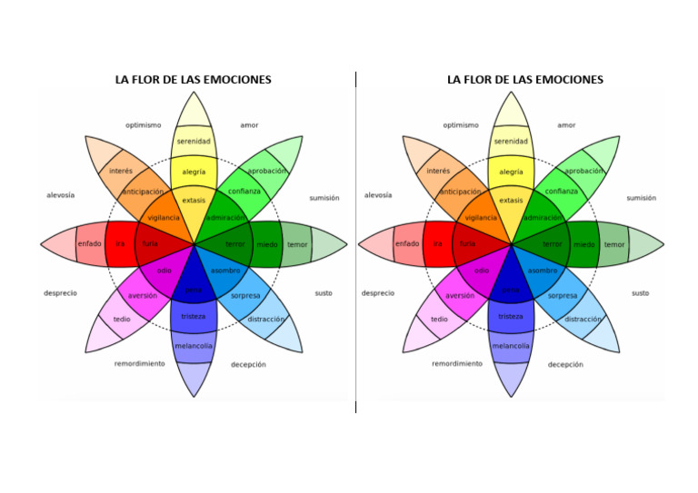 La Flor de las Emociones | PDF | Poesía