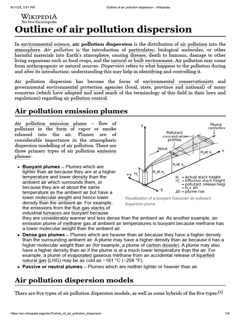 Air Pollution Dispersion Overview | PDF
