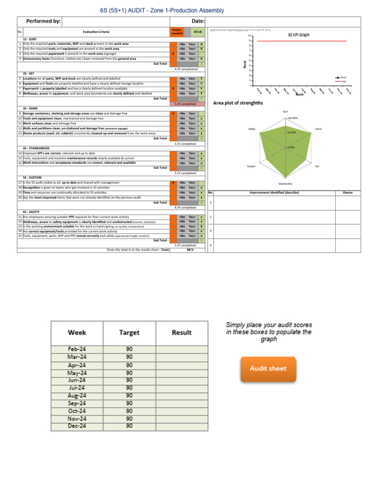 6S Audit Checklist PDF Personal Protective Equipment Legal Liability